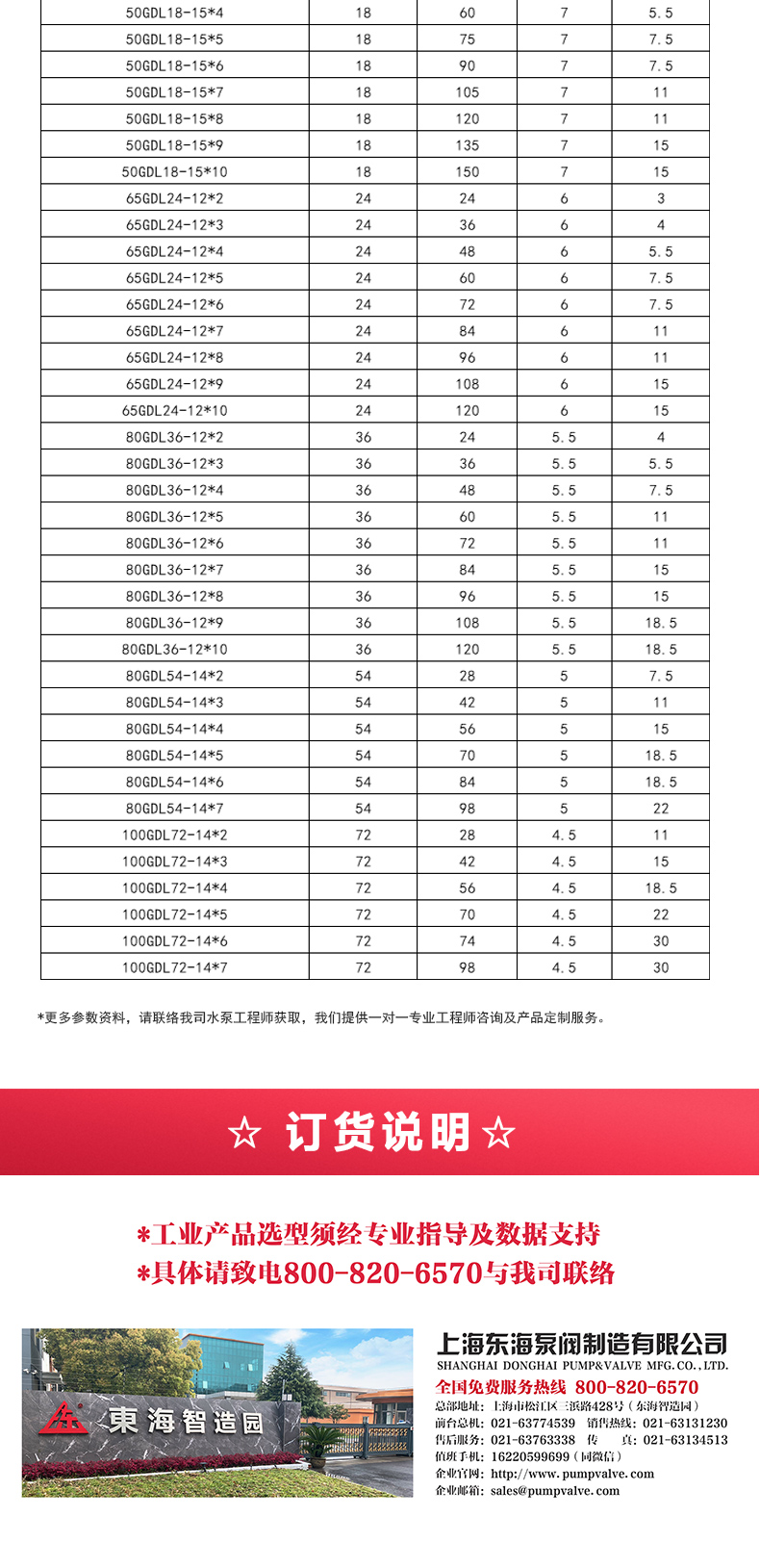 GDLS-B型立式多级离心泵_05.jpg